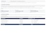 prepare financial statements, cash flow, and budget analysis